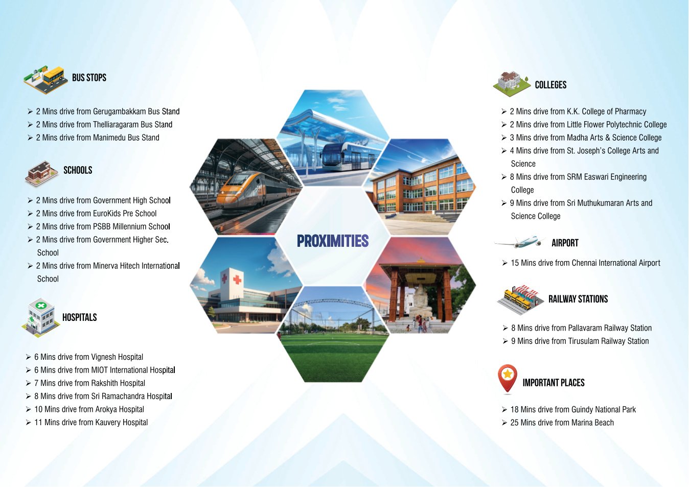 Titan Square location page